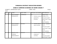 expressive arts g7.docx